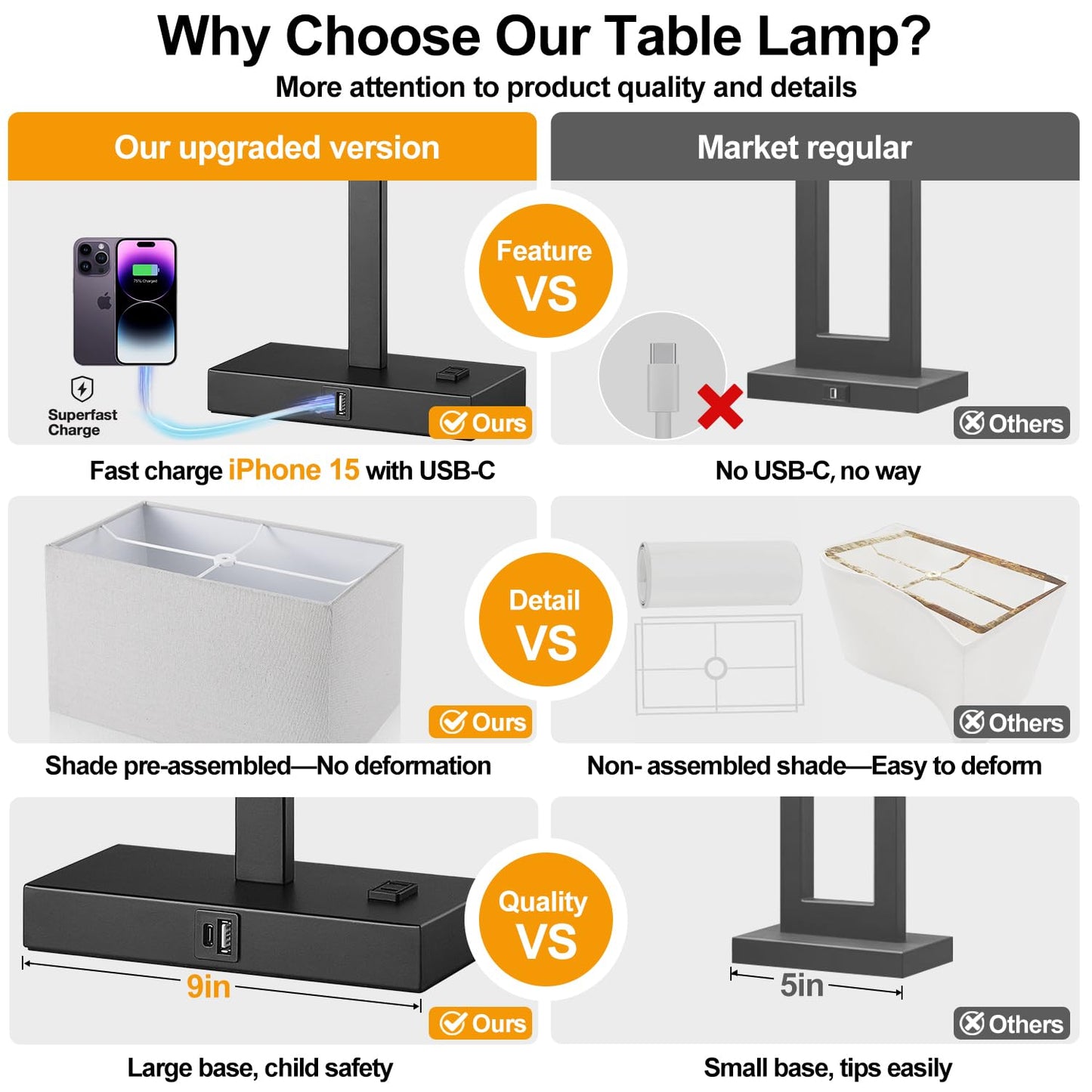 Juego de 2 lámparas de mesa con control táctil